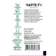 Мангольд Чарлі F1, 100 шт